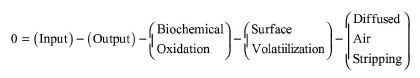 EmissionAgitatedTanksMB1.jpg