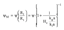 EmissionAgitatedTanksPropCoeff.jpg