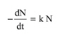 HeatSterilizationDeathRate01213.jpg