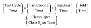 InjMoldingPartCycleTime.jpg