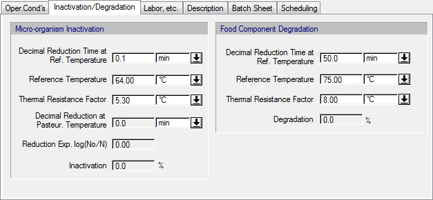 PasteurizationInactDegrad.jpg