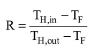 PasteurizationRegenEfficiency.jpg