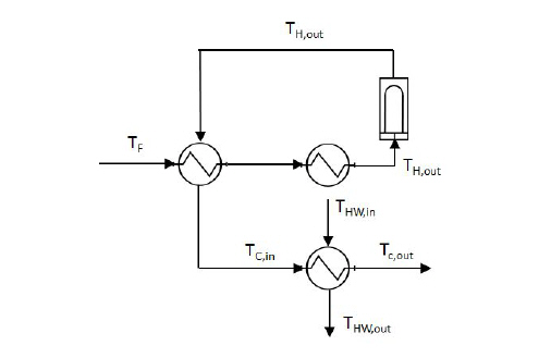 Pasteurizer.jpg