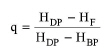 ShortCutDistillationFeedQuality2.jpg