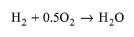 SteamGenCombustionRxnH201483.jpg