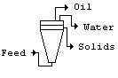 BowlCentrifuge.bmp