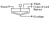 Clarifier.bmp