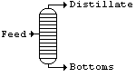 ContDistillation.bmp