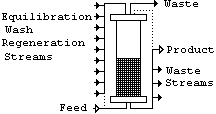 EBA_Column.bmp