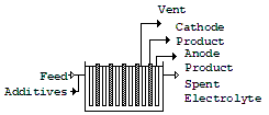 EWCELL.BMP