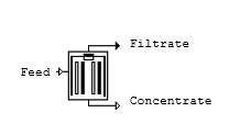 Electrodialyzer.bmp