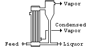 Evaporator.bmp