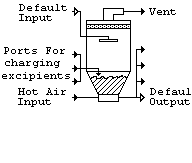 Granulator.bmp