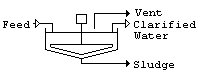 Clarifier.bmp