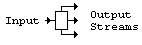 Comp3WaySplitter.bmp