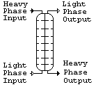 DifferentialExtractor.bmp