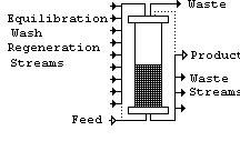 EBA_Column.bmp