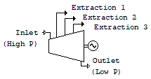 ExtractionTurbine.bmp