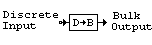 GBXDiscreteToBulk.bmp