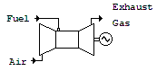 GasTurbine.bmp