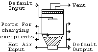 Granulator.bmp