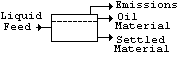 OilSeparator.bmp