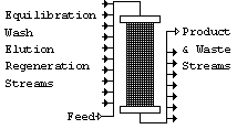 PBA_Column_BE.bmp