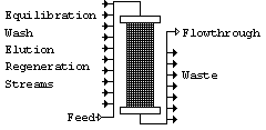 PBA_Column_FT.bmp