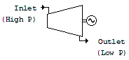 SteamTurbine.bmp