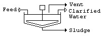 Thickener.bmp