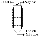 ThinFilmEvaporator.bmp