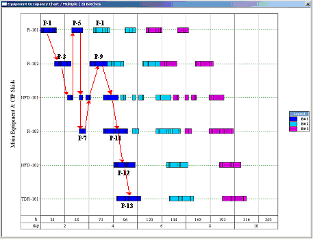 RiskAnalysis_BaseCase1.bmp