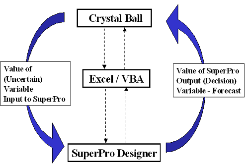 RiskAnalysis_Meth.bmp