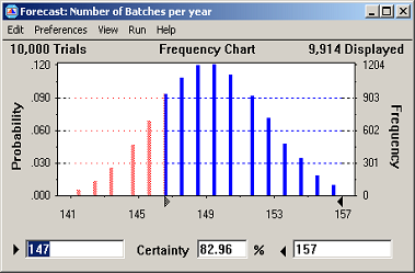 RiskAnalysis_Uncertainty1.bmp