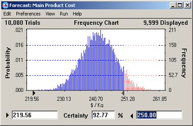 RiskAnalysis_Uncertainty2.bmp