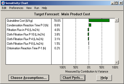 RiskAnalysis_Uncertainty4.bmp