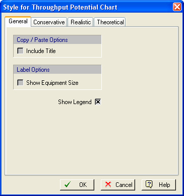 ThroughputPotentialChartStyleDlg.jpg