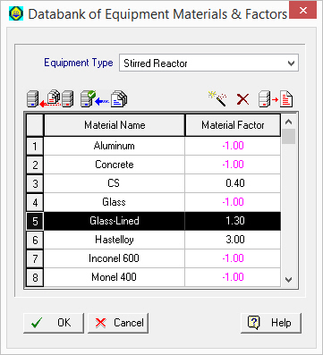 EquipmentMaterialsDatabankDlg.jpg