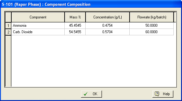 VaporPhaseCompositionDlg.jpg