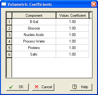 VolumetricCoefficientsDlg.jpg