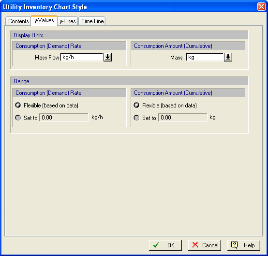 UtilChGraphSty_yValuesPP.jpg