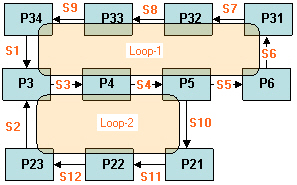 LoopsAndTears2.jpg