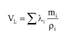 VolumeContribModel.jpg